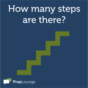 Brainteaser: Monk Steps