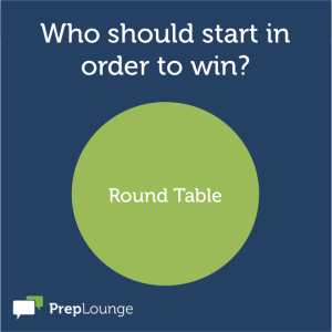 Brainteaser: Coins