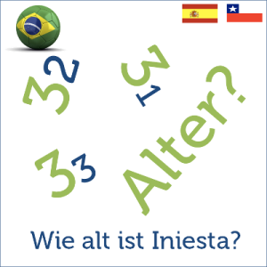 Brainteaser: Iniesta's Alter