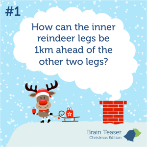 Brainteaser: Travelling Reindeer