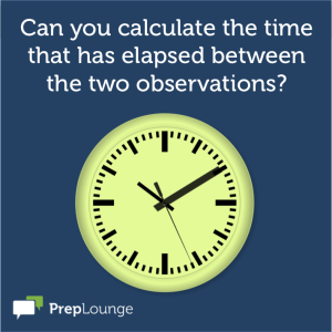 Brainteaser: The Clock 