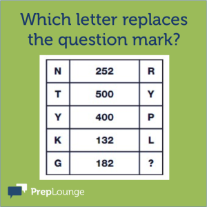 Brainteaser: Question mark
