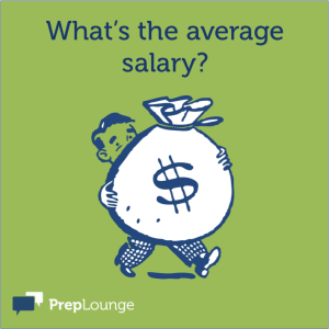 Brainteaser: Salary