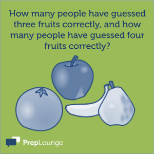 Brainteaser: Fruits