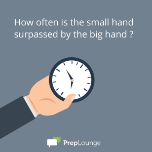 Brainteaser: Clock Quiz