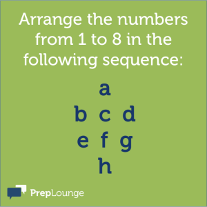 Brainteaser: Numbers Map