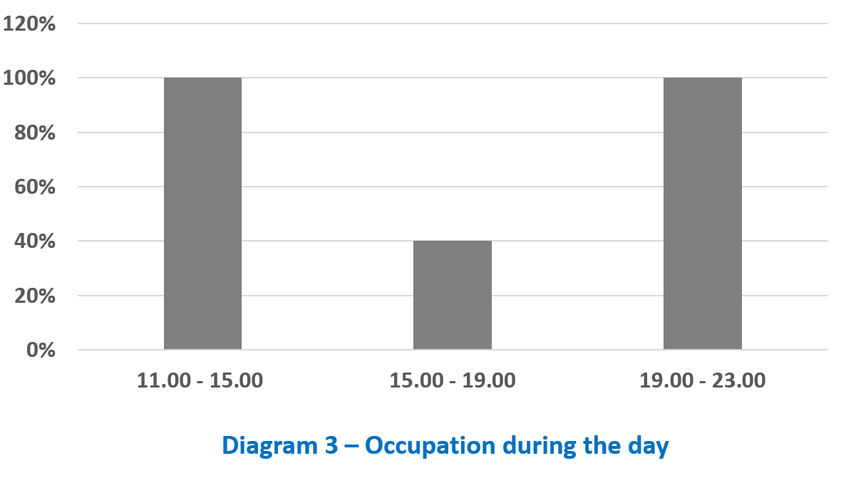 How to prepare for case studies image
