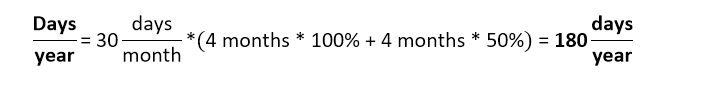 8