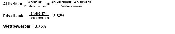 Aktivzins