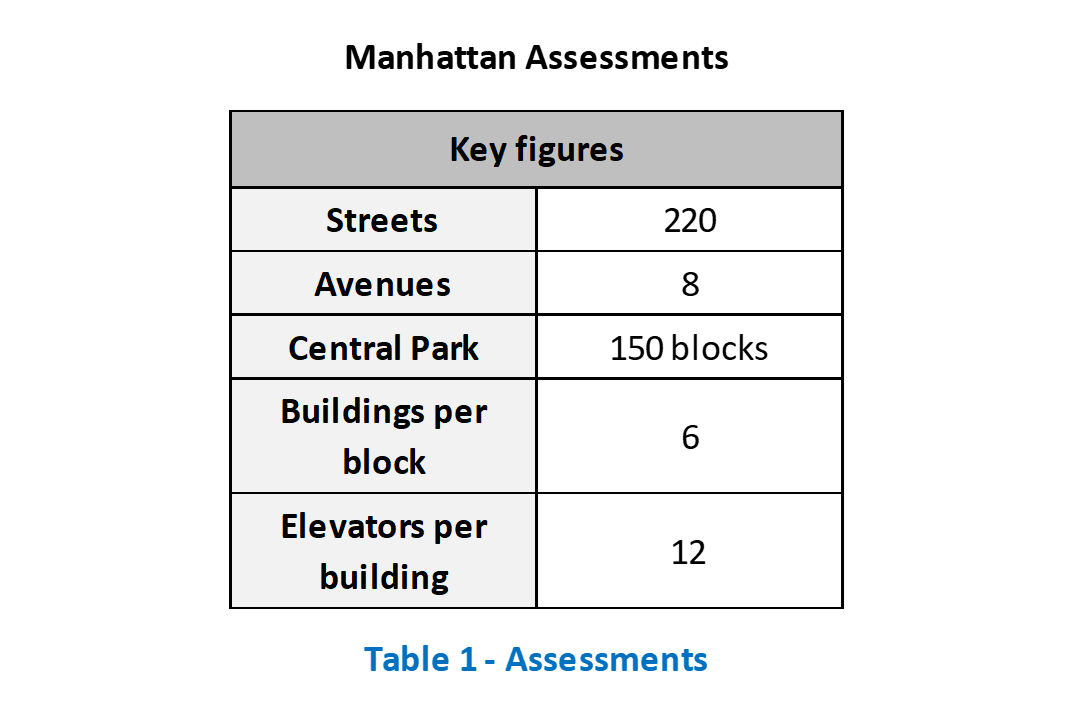 Case interview examples picture