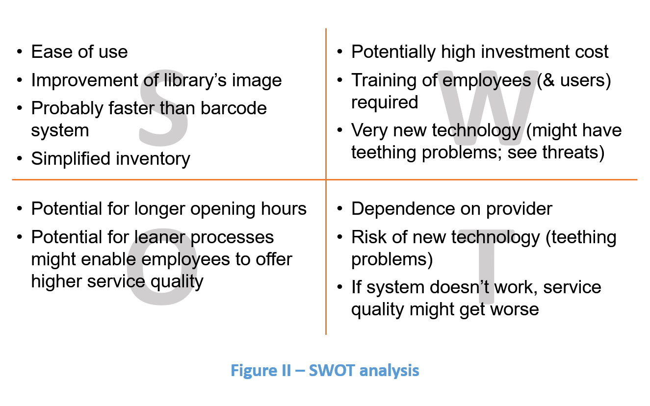 How long does dhl express take picture