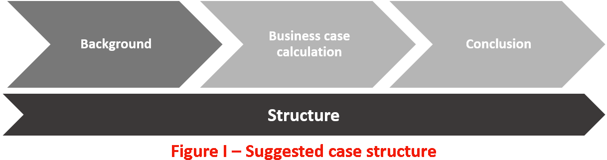 Structure