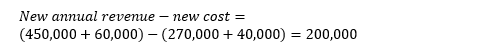 Calculation 3