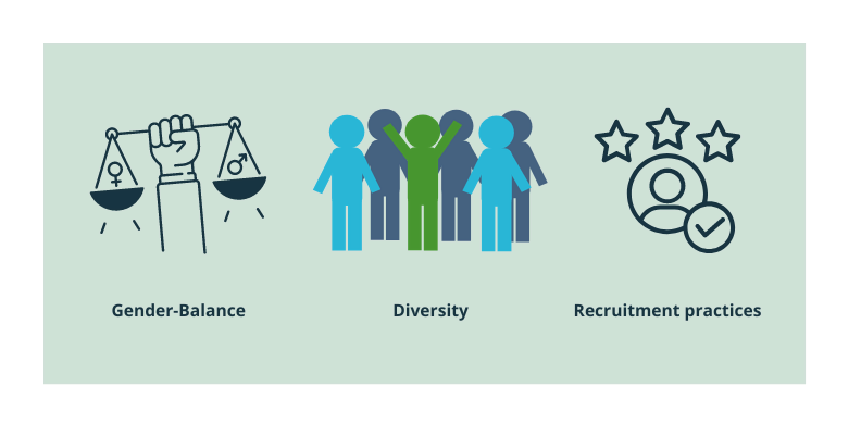 ensure-diversity-and-inclusion
