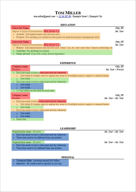 Consulting Resume Heatmap