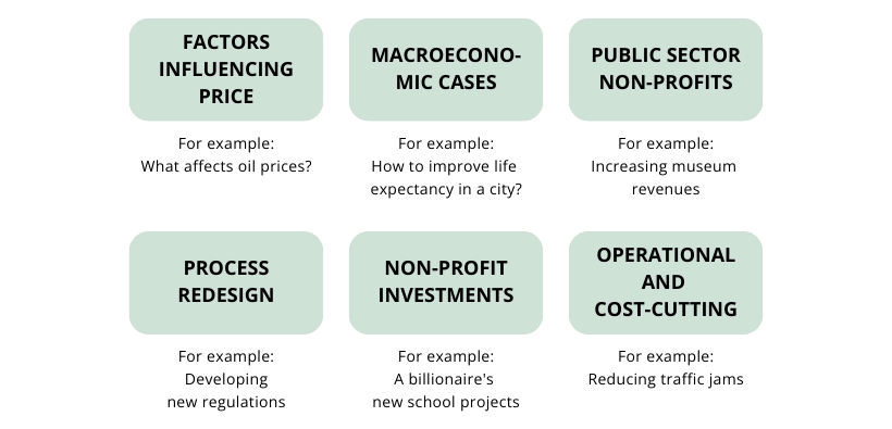 Types of Public Sector Cases