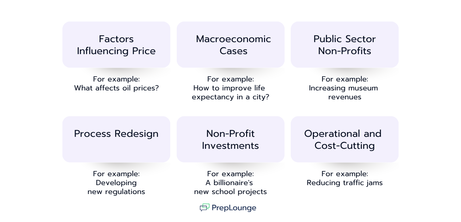Common Public Sector Case Interview Topics