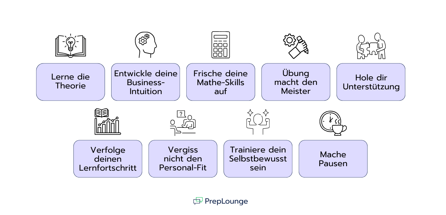 Case-Interview-Vorbereitung: 9 Tipps für eine erfolgreiche Case-Vorbereitung