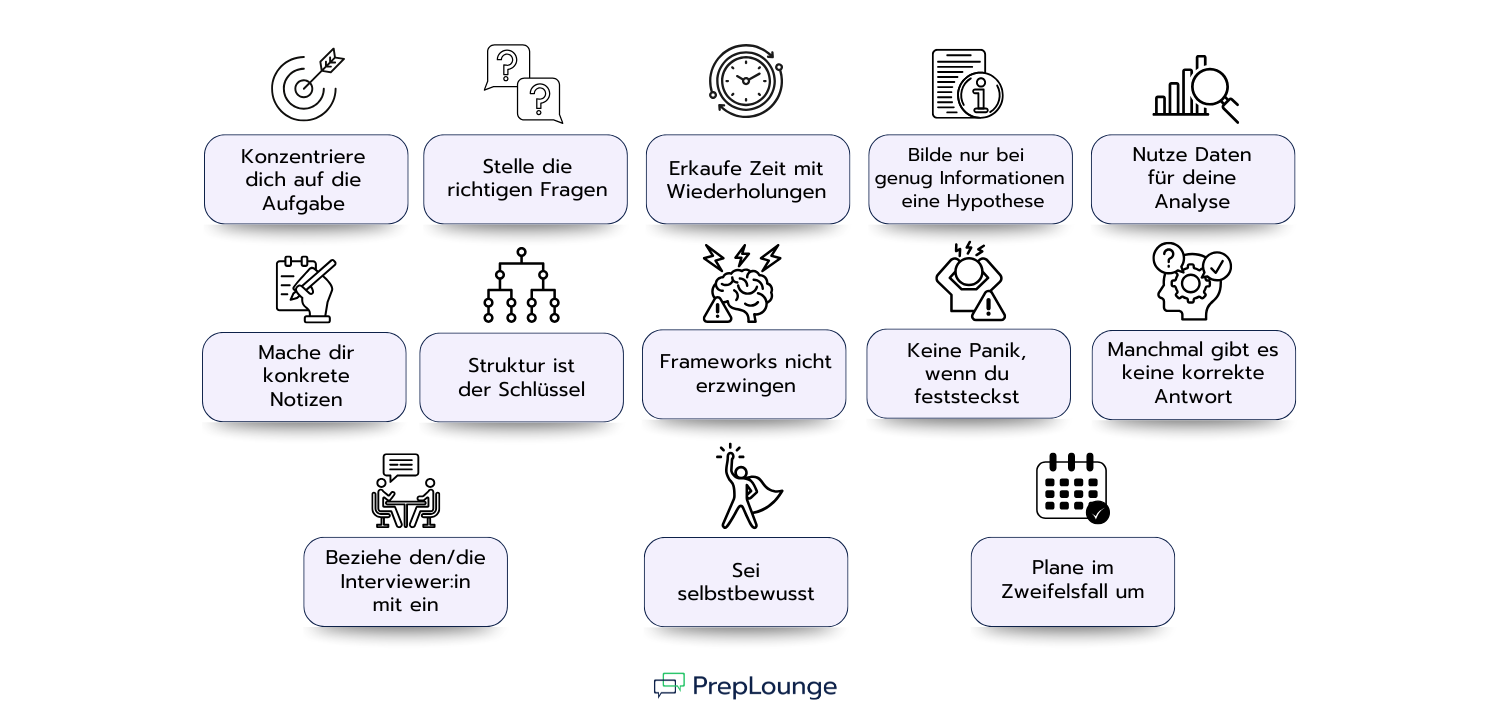 13 Case-Interview-Tipps für deine Vorbereitung