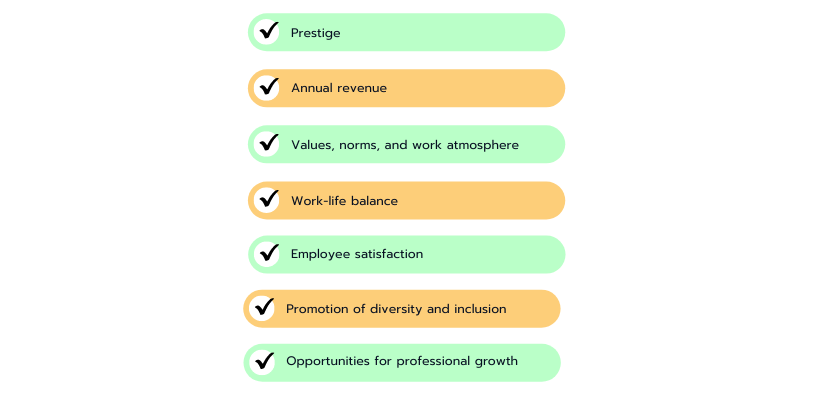 Key factors to consider for evaluating potential employers