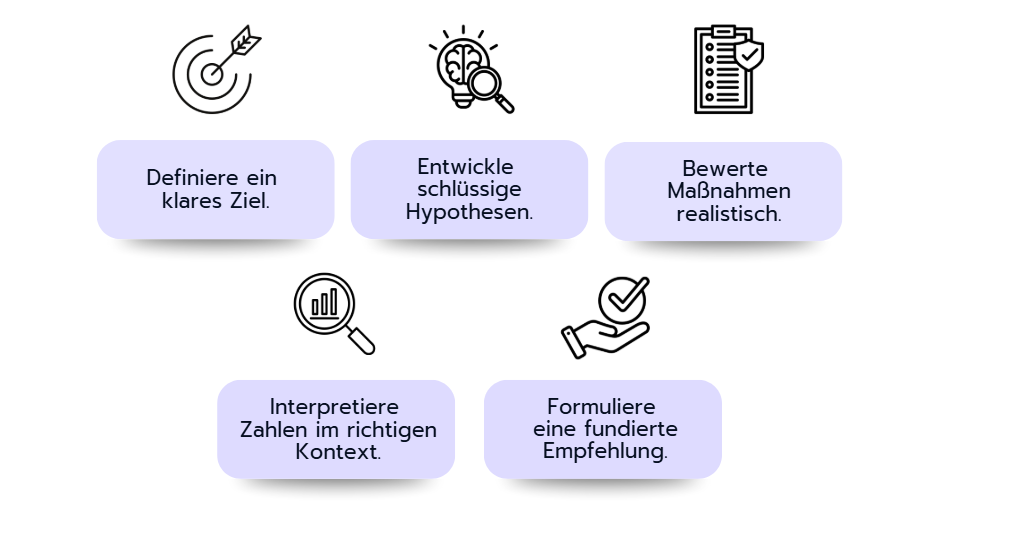 5 Tipps, um im Interview Business Sense zu zeigen