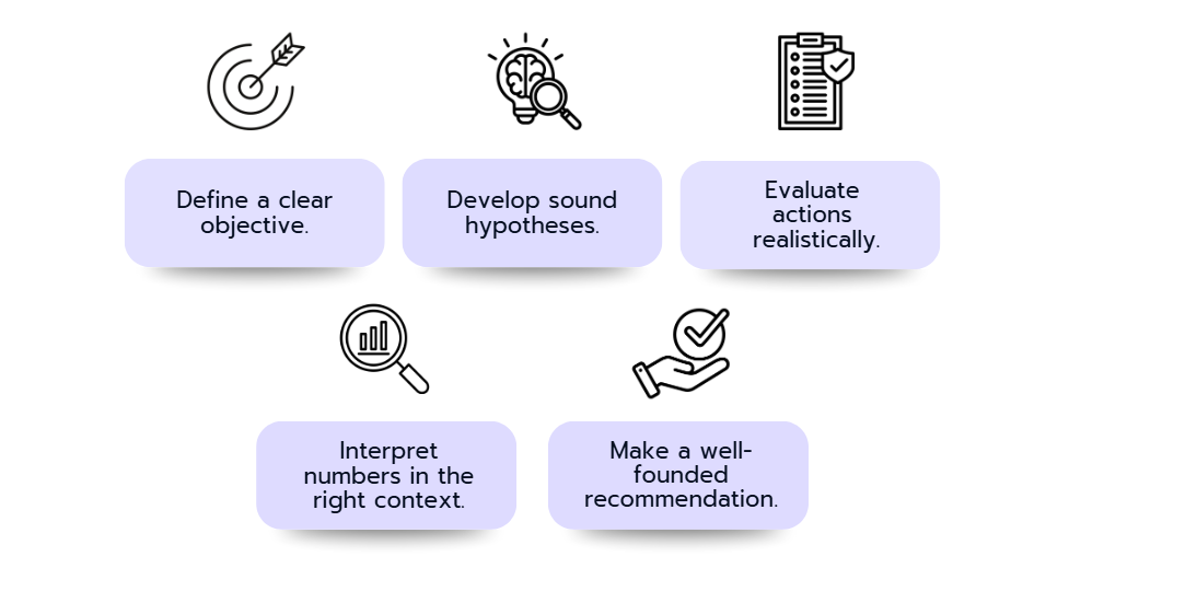 5 tips on how to show business sense in case interviews