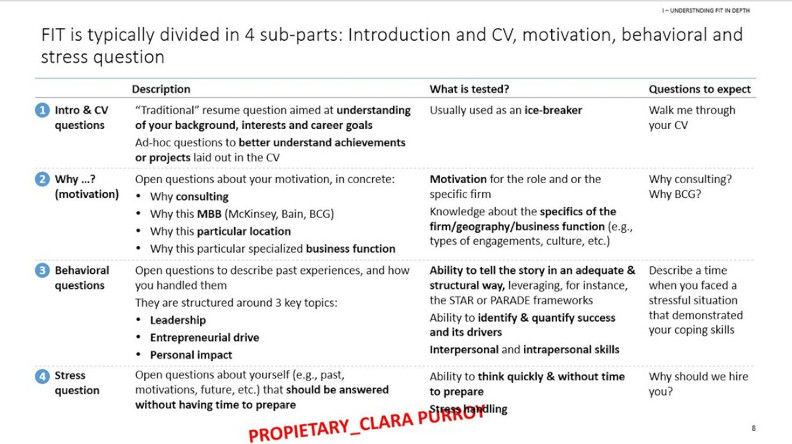 behavioral interview questions for equity research