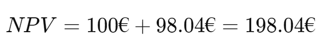 Calculation for the NPV, the Solution is = 198,04€