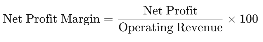 Net Profit Margin = (Net Profit / Operating Revenue) × 100