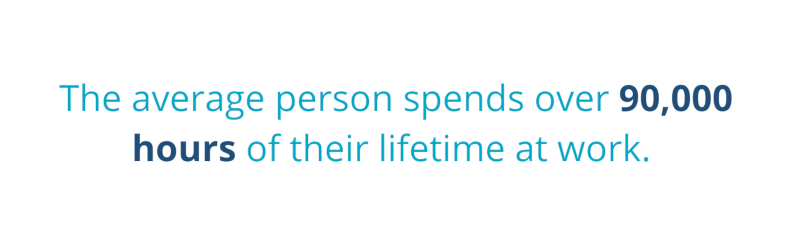 The average person spends over 90.000 hours of their lifetime at work