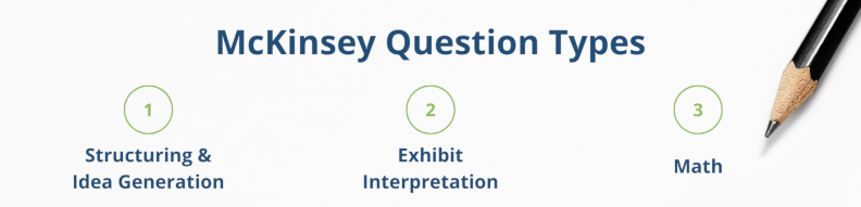 McKinsey Interview Questions 
