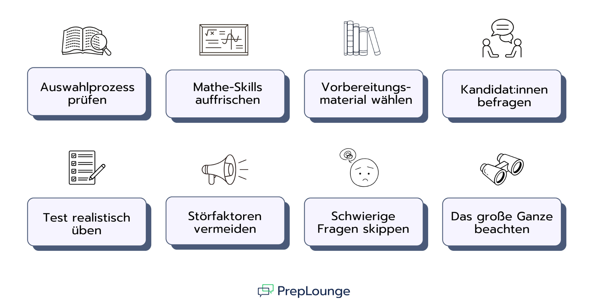 8 Tipps für den Oliver Wyman Numerical Reasoning Test