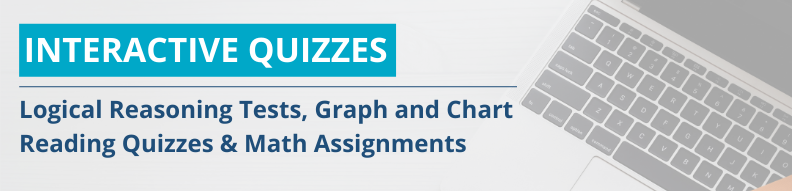 Quizzes on PrepLounge