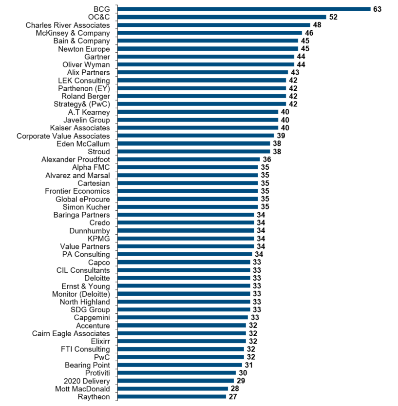 Uk Salary Guide 2024 Image To U
