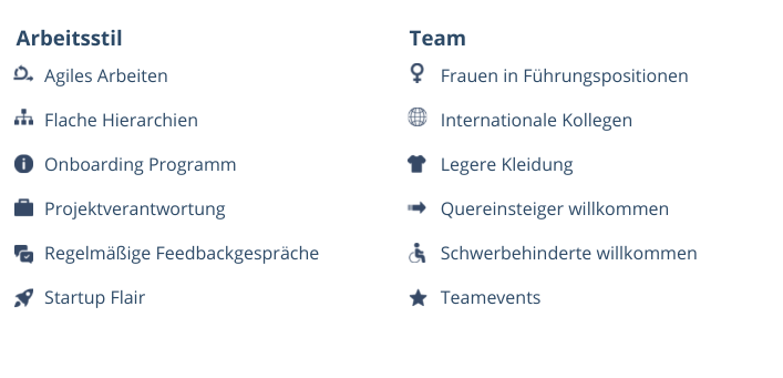 Arbeitsstil bei PrepLounge