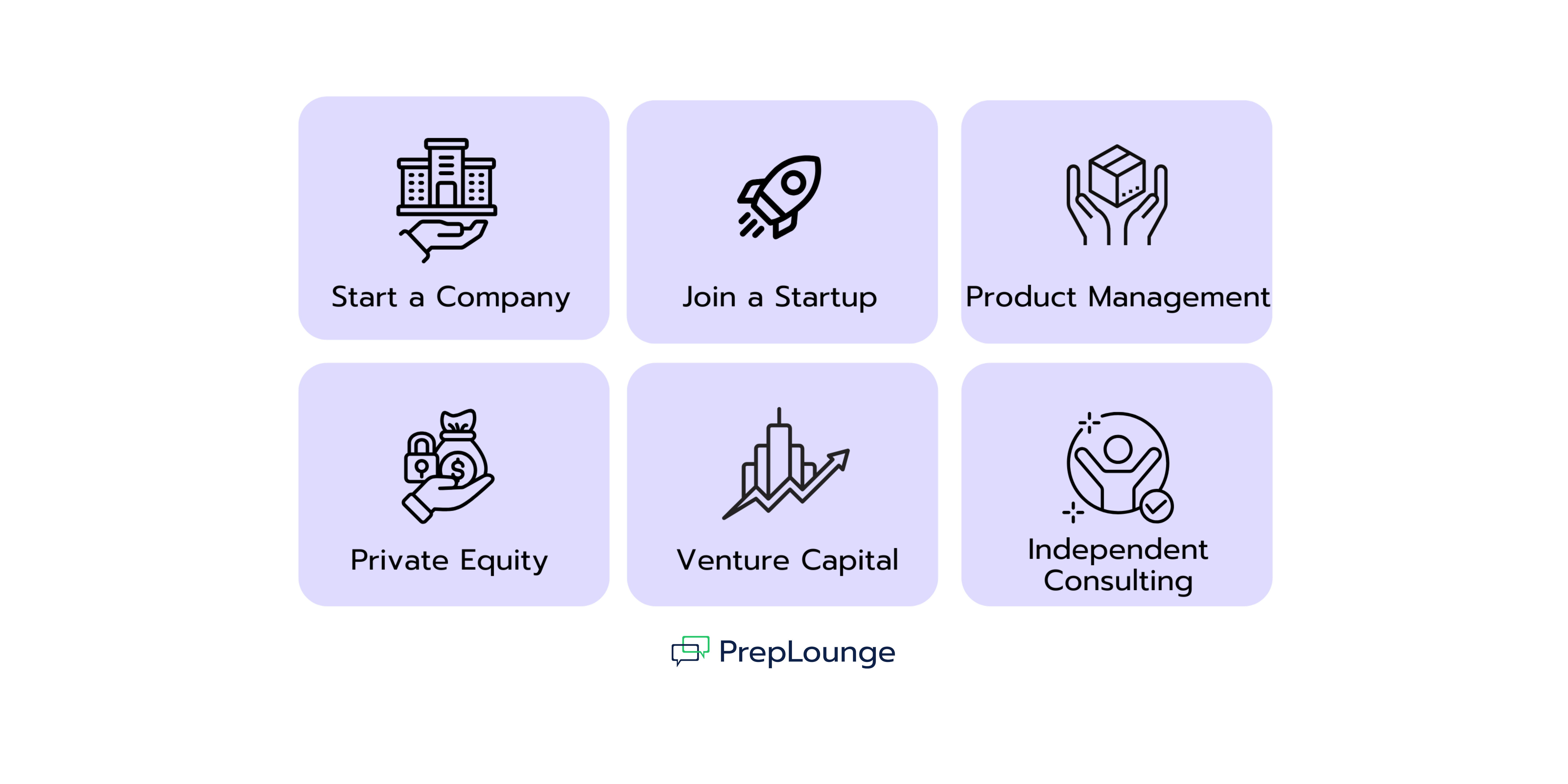 Exit opportunities for strategy and management consulting