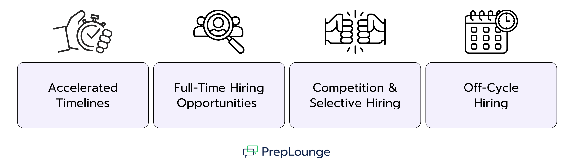 Key Trends for 2026 in Investment Banking Recruiting 