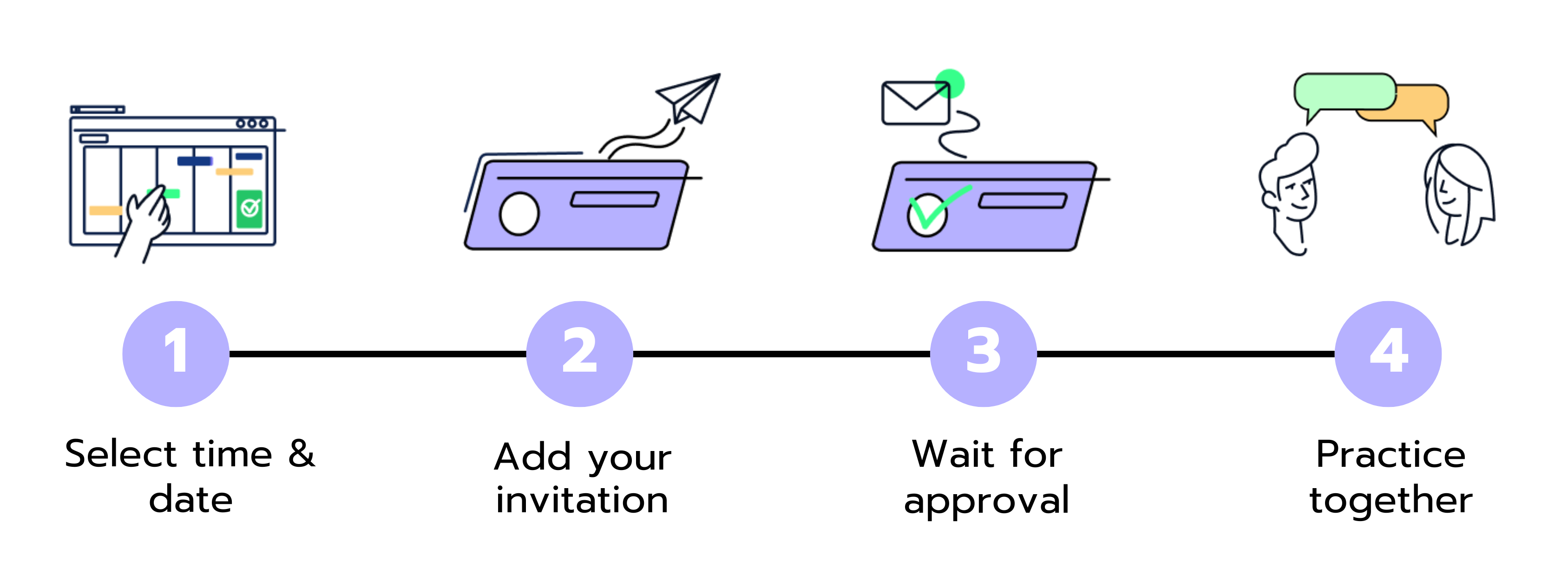 How to Schedule a Mock Interview?