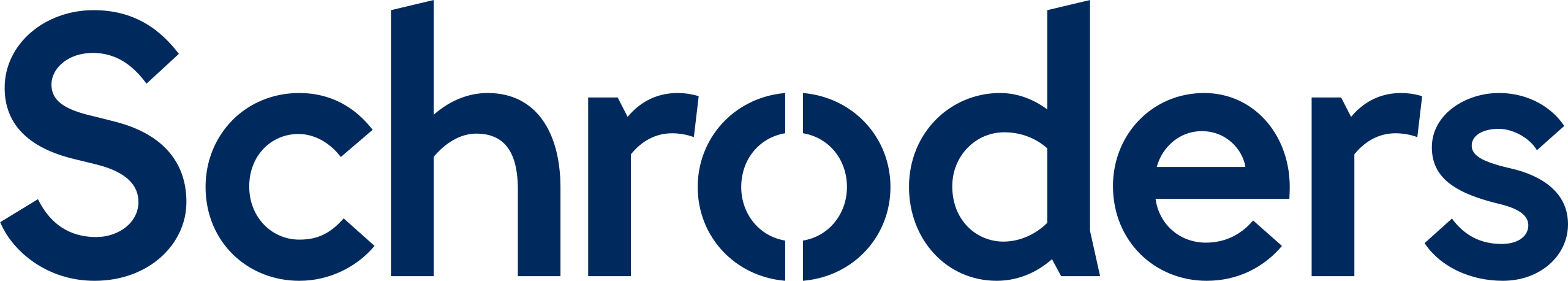 Datei:Schroders Logo.svg – Wikipedia