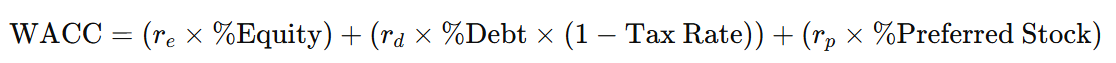 WACC= (r  e × %Equity) + (rd × %Debt × (1−Tax Rate))+(r  p × %Preferred Stock)