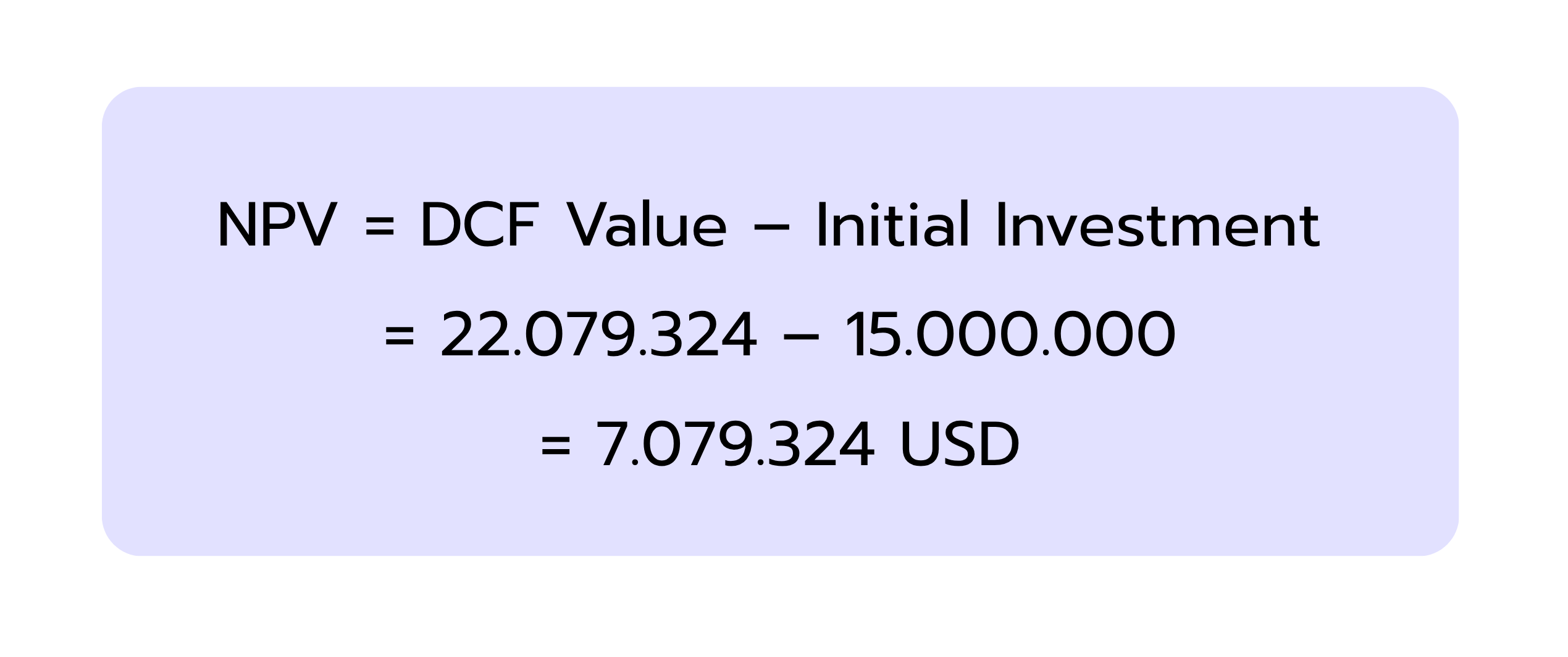 Schritt 2: Berechnung des Net Present Value (NPV)