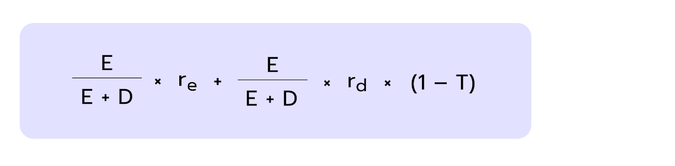 WACC Formel