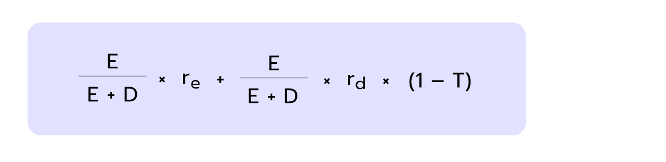 WACC formula
