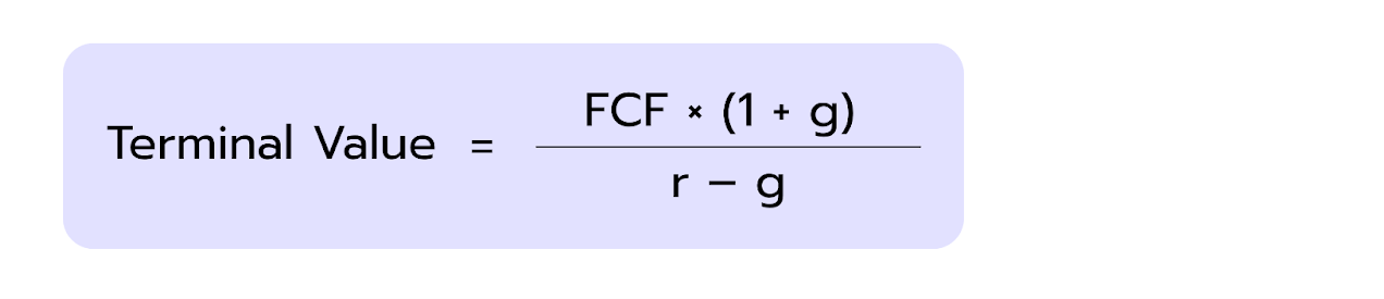 Terminal Value