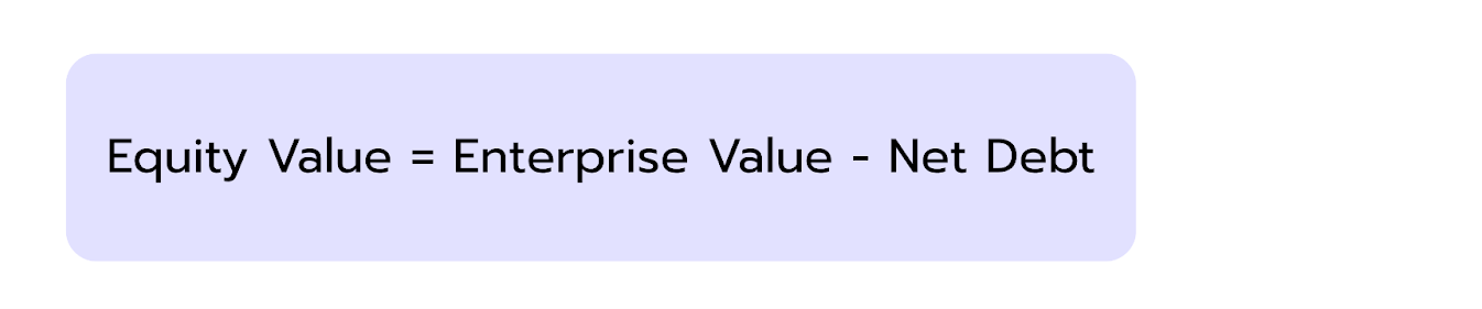 Equity Value