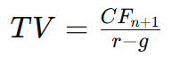 Die Formel der Perpetuity Growth Method