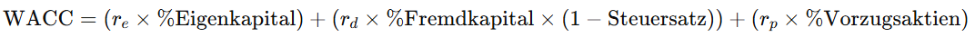 WACC = (rₑ × Anteil Eigenkapital) + (r_d × Anteil Fremdkapital × (1 − Steuersatz)) + (r_p × Anteil Vorzugsaktien)