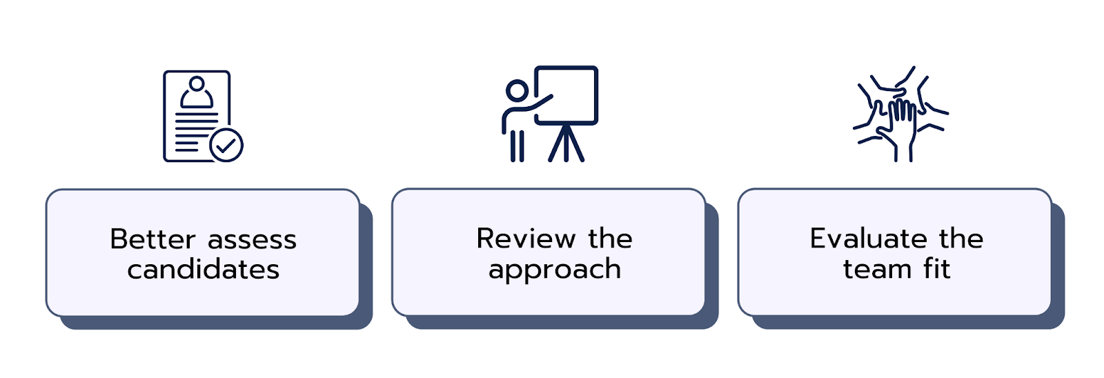 Why Companies Use Finance Interviews