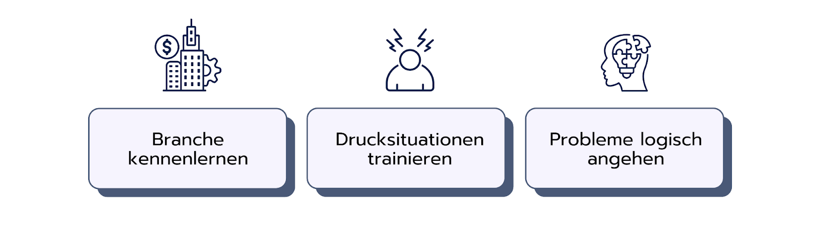Diese Vorteile kannst du aus Finance-Interviews ziehen