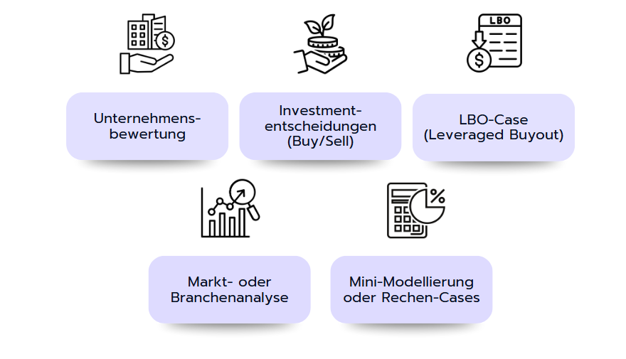 Die 5 typischsten Case-Typen